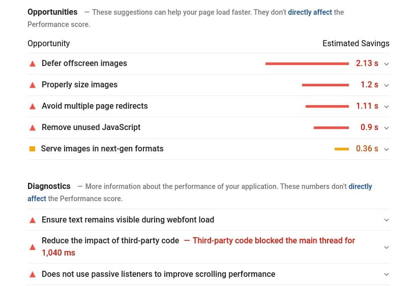 The diagnostics and suggestions of a Google PageSpeed test.