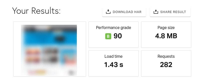 The results from a Pingdom website speed test.