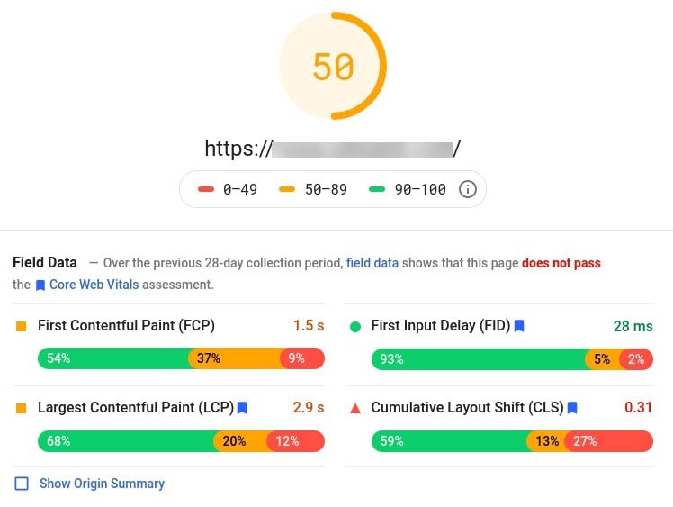 A sample of Google’s PageSpeed Insights results.